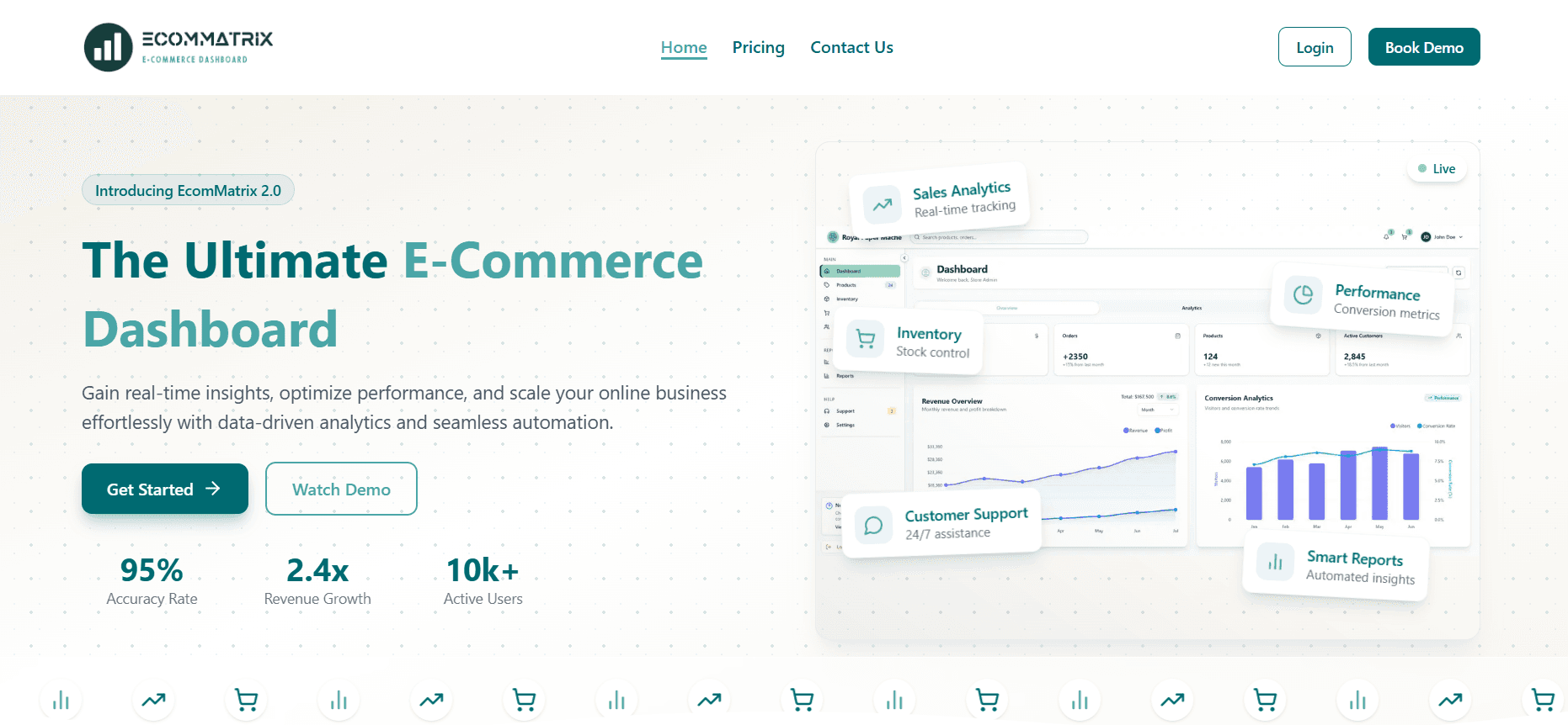EcomMatrix - E-commerce Dashboard